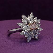 Blooming Sunburst Rotating Fidget Ring